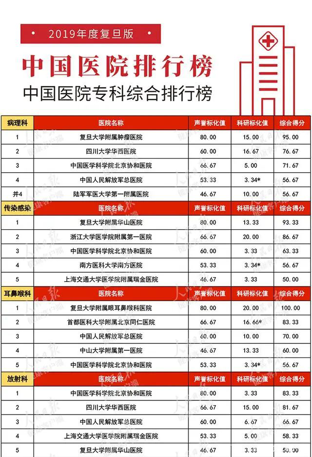 圖片 3.png 圖片 3.png