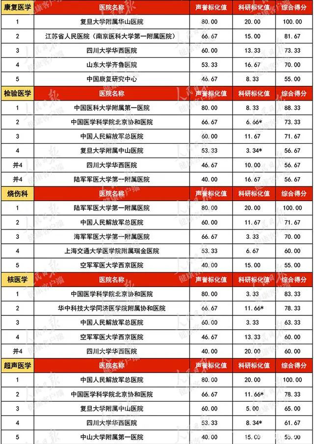 圖片 9.png 圖片 9.png