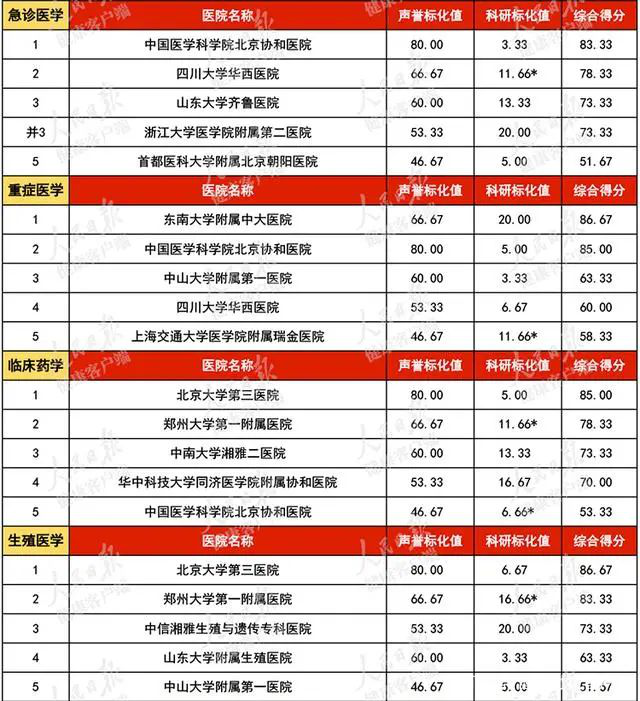 圖片 10.png 圖片 10.png